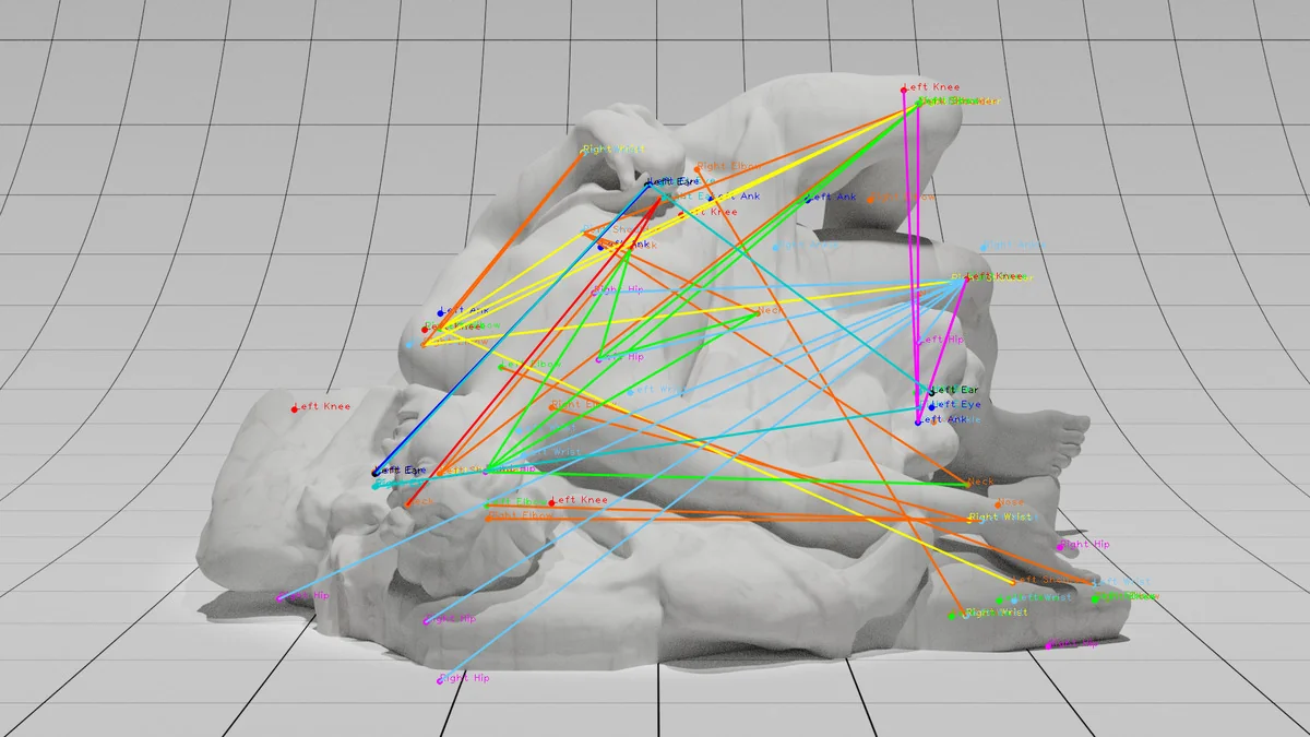 On Computer Vision