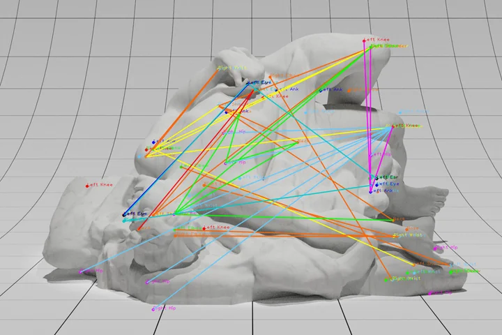 On Computer Vision